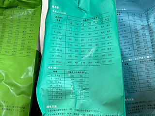 栄養バランスAAFCO基準評価
