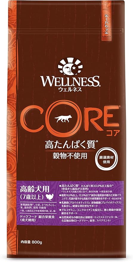 ウェルネスコア （高たんぱく質・穀物不使用）高齢犬用 骨抜き七面鳥 商品画像