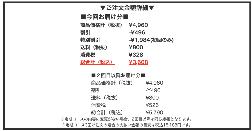 モグワンを購入した際のご注文金額詳細