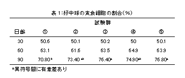 ピッグジャーナル2014年1月号表1.jpg