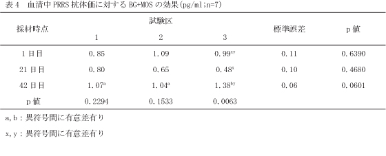 ピッグジャーナル2014年6月号表4.jpg