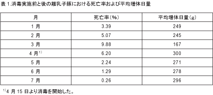 ピッグジャーナル2014年9月号.jpg