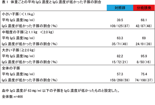 pig-journal2014年5月号②.jpg