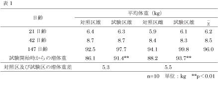 ピッグジャーナル2014年10月号表1.jpg