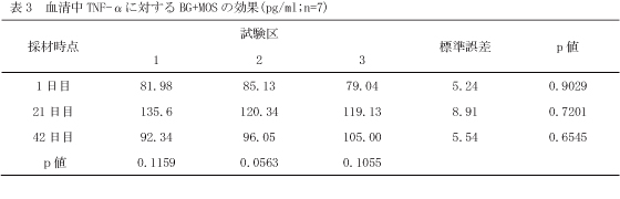 ピッグジャーナル2014年6月号表3.jpg