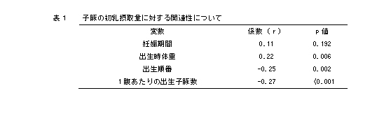 ピッグジャーナル2014年3月号.jpg