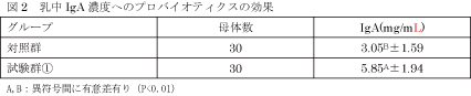 ピッグジャーナル2014年8月号図2.jpg