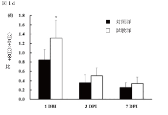 図1d.jpg