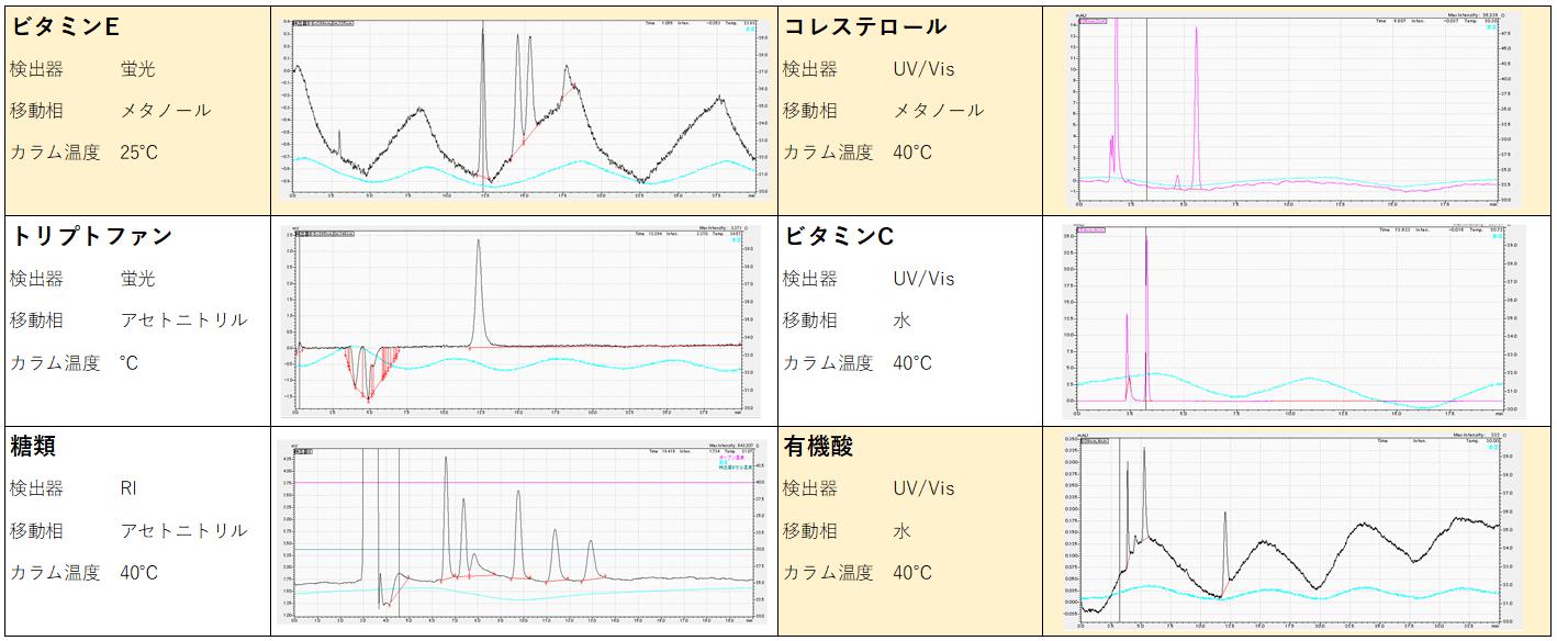 HPLC4.jpg