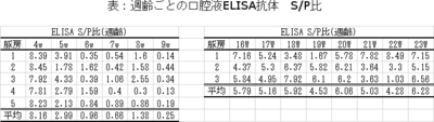 pig journal2015年2月号_表.png
