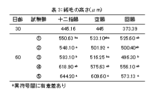 ピッグジャーナル2014年1月号表3.jpg