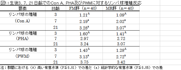 pig journal 2015年5月号_図1.png