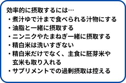 効率的に摂取するためには