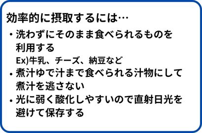 ビタミンB2を効率的に摂取するには・・・