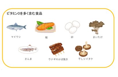 ビタミンDを多く含む食料