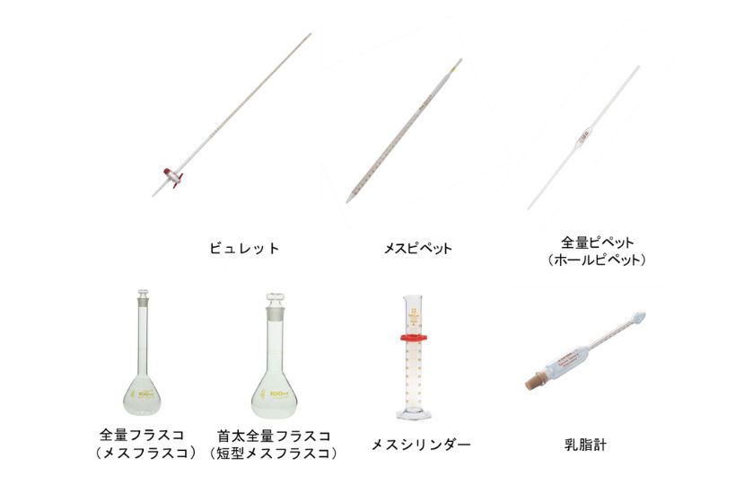 ガラス体積計