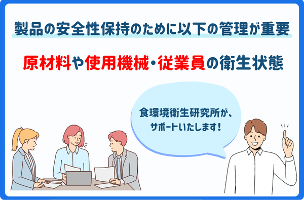 ふき取り検査