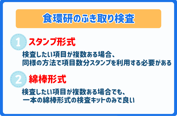 ふき取り検査