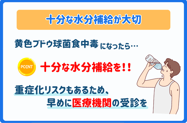 黄色ブドウ球菌