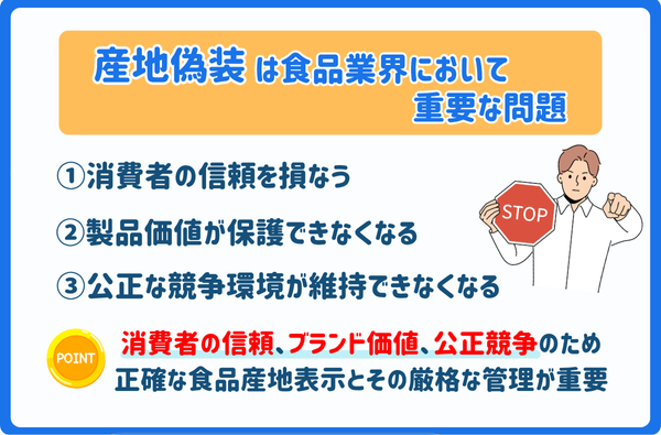 産地偽装
