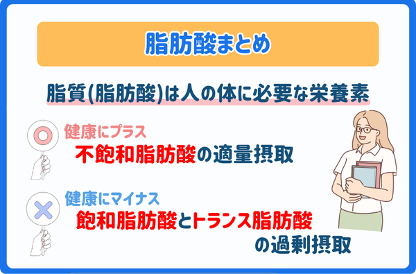 脂肪酸
