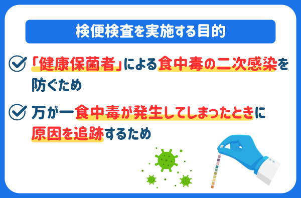 検便検査を実施する目的