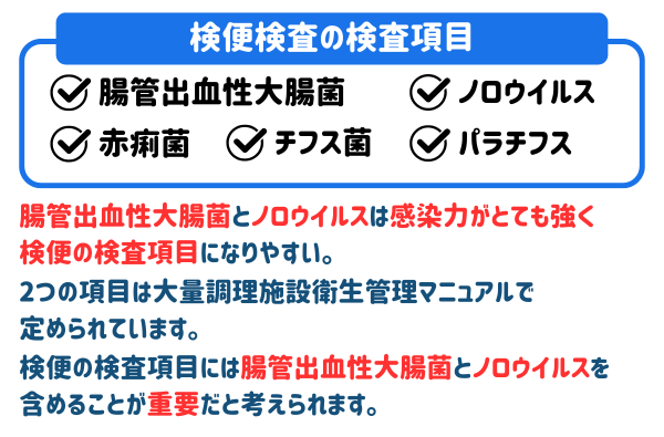 検便検査の検査項目