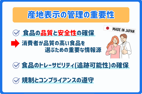 産地偽装