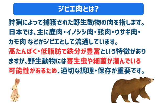 ジビエ肉とは?