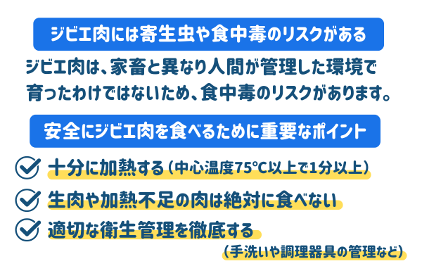 ジビエ肉には寄生虫や食中毒のリスクがある