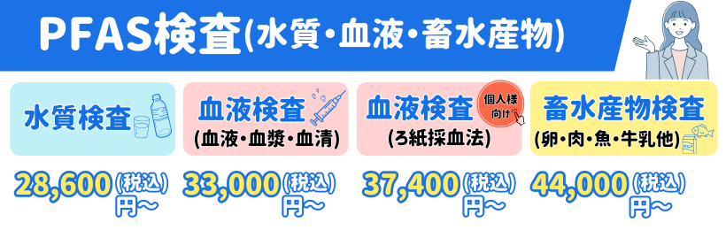 PFAS(水質、血液、畜水産物)