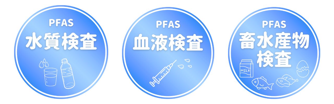 PFAS