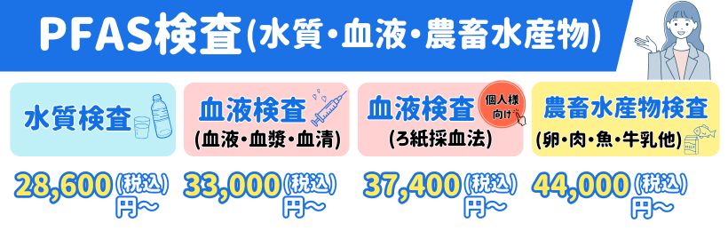 PFAS(水質、血液、農畜水産物)