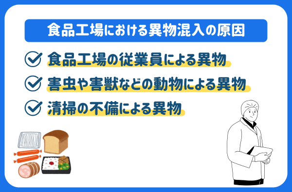 食品製造工場における各種異物の混入防止／原因究明事例集 食品製造工場における各種異物の混入防止／原因究明事例集