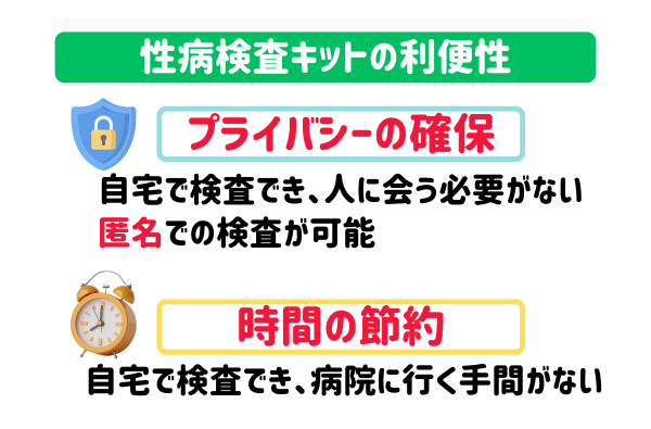 性病検査キットの利便性