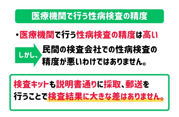 医療機関で行う性病検査の精度