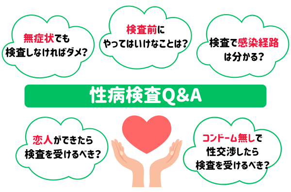 性病検査Q&A
