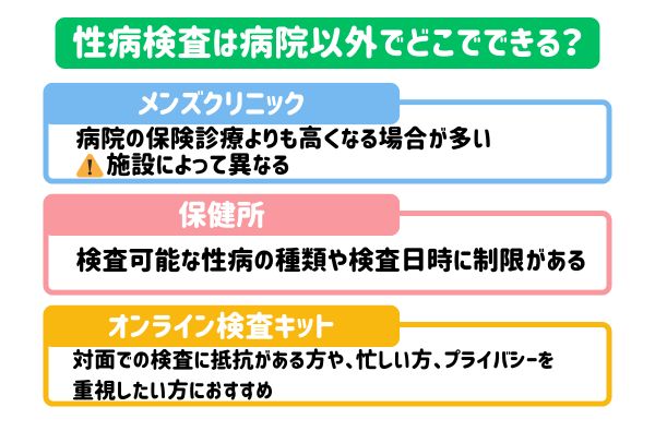 性病検査は病院以外どこでできる？