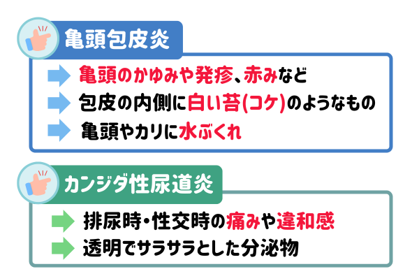 カンジダ男症状