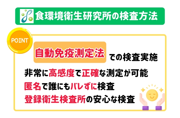 梅毒検査方法