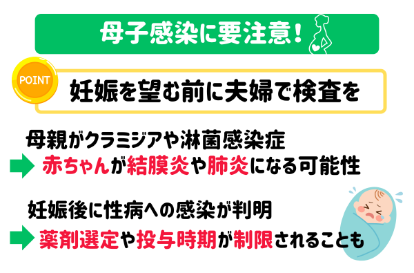 母子感染に注意