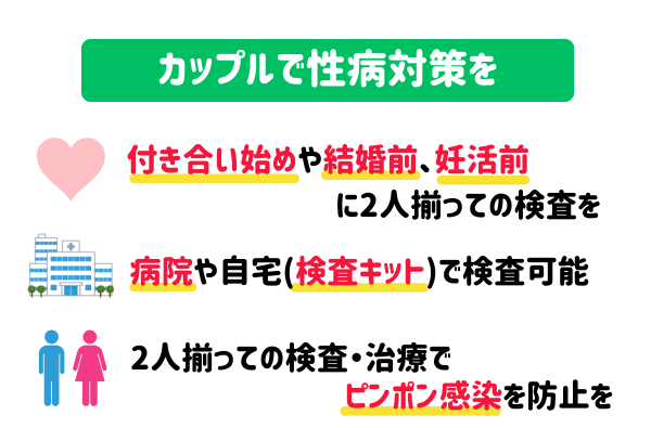 カップルまとめ