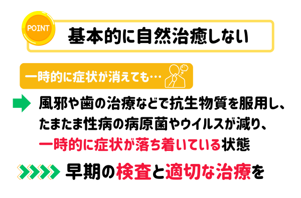 性病　自然治癒