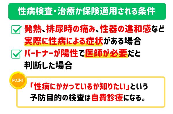 性病検査・治療が保険適用される条件