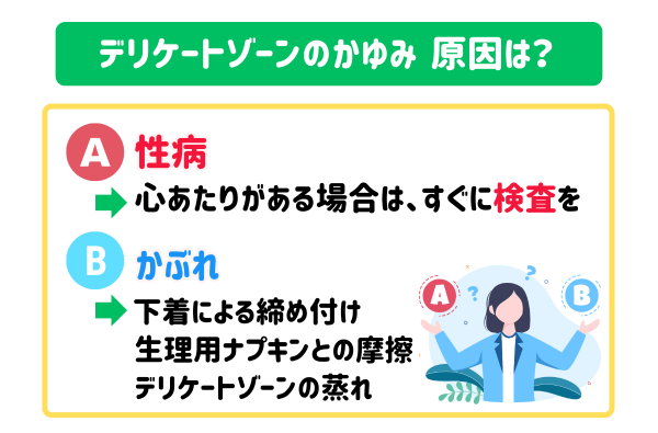デリケートゾーンかゆみ原因
