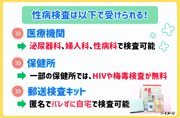 性病検査
