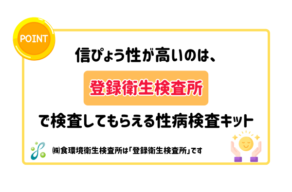 性病検査キット
