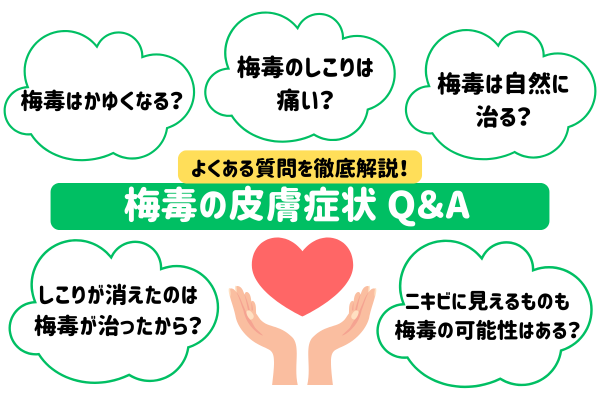 梅毒しこりQA