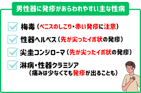 性器に症状が現れやすい主な性病