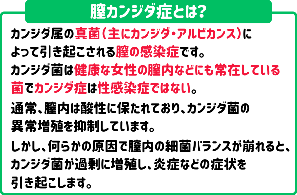 膣カンジダ症とは？